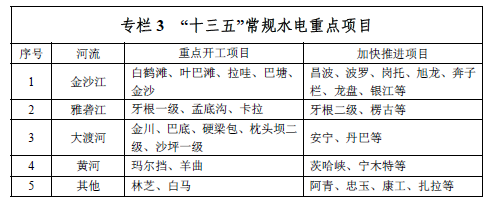 http://img01.bjx.com.cn/news/UploadFile/201612/2016121909151416.png